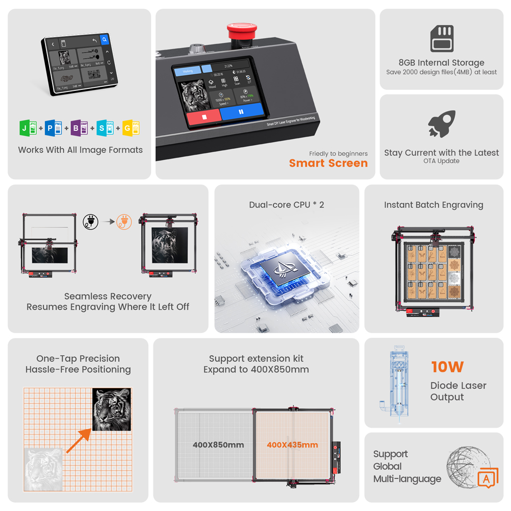 AlgoLaser DIY KIT MK2 Laser En – обзор и цена Power Tools App