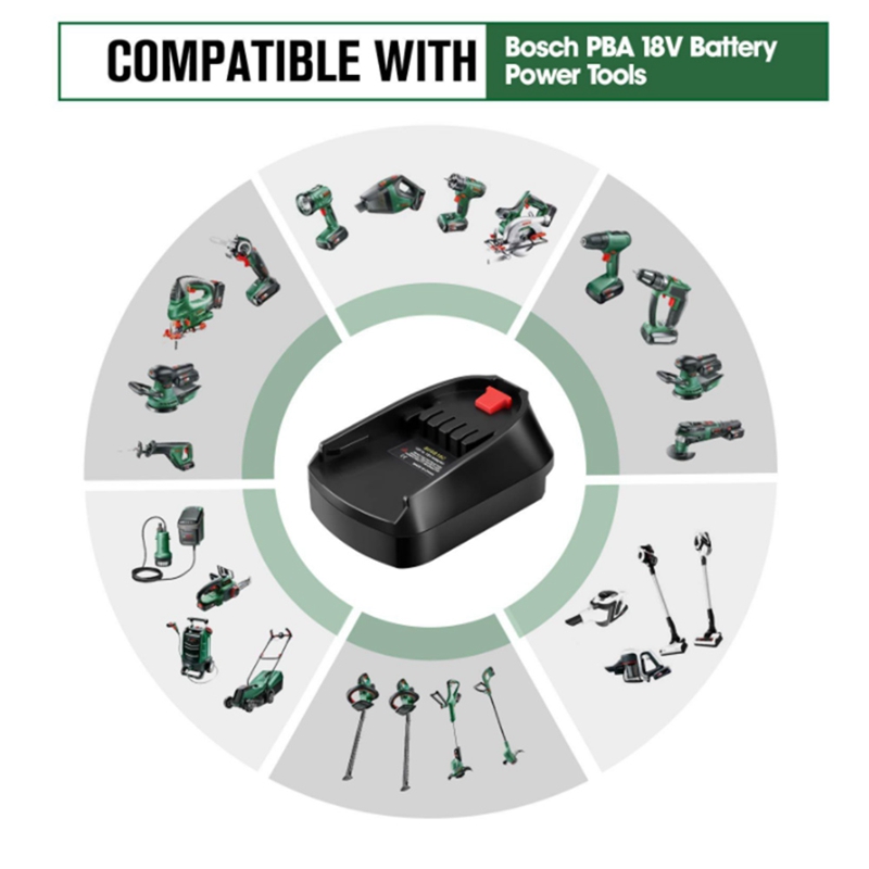 Battery Adapter Use For Bosch  – обзор и цена Power Tools Green Color