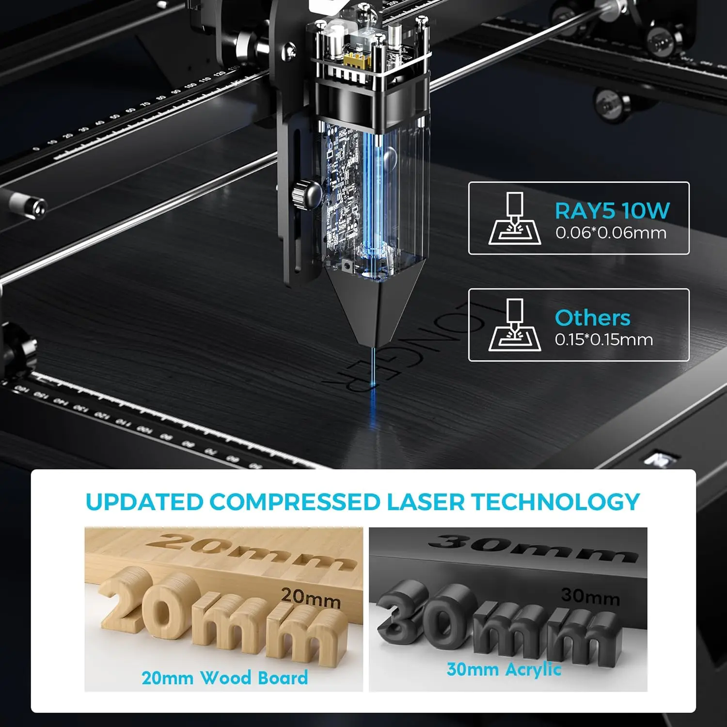 Longer RAY5 Laser Engraver, La – обзор и цена Power Tools App