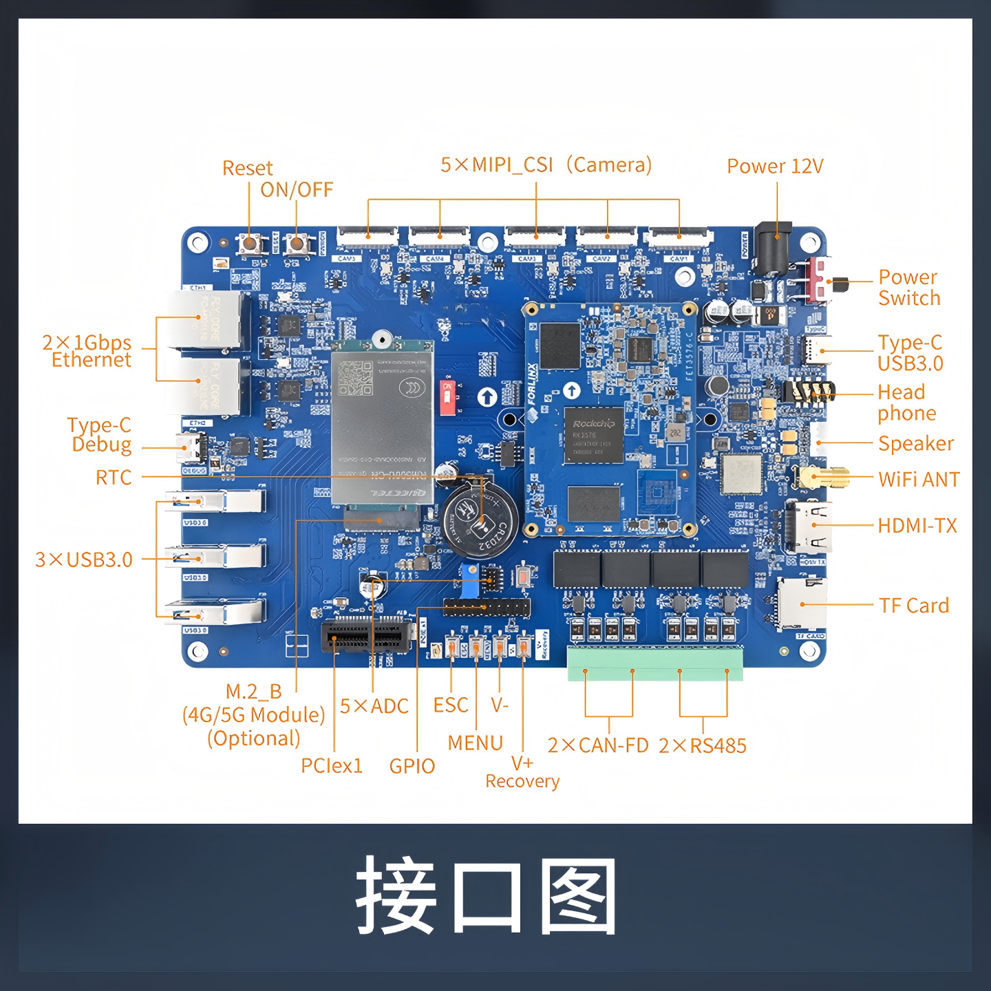 Embedded development board Lin – обзор и цена Power Tools For Linux