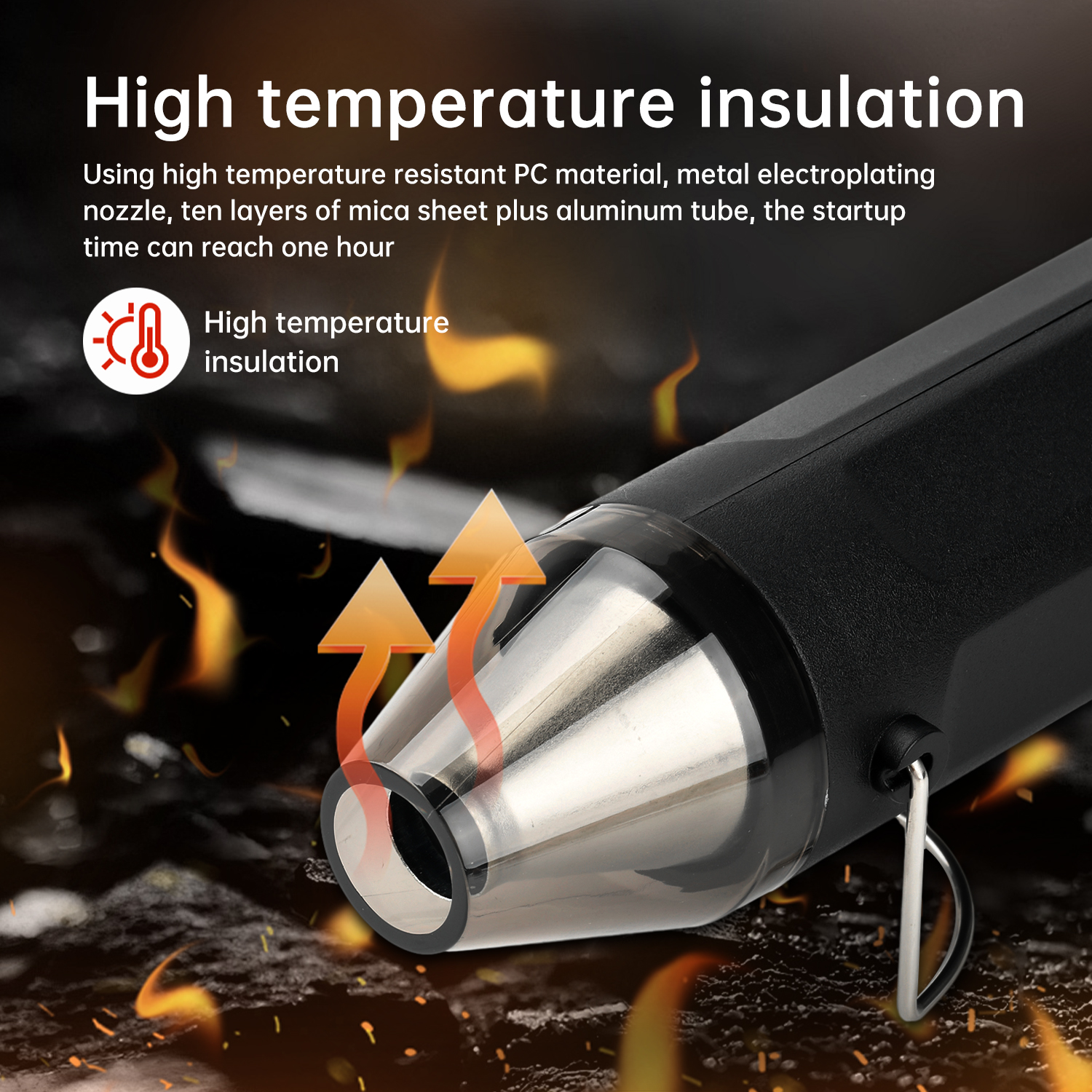2026 New 300W Hot Air Gun Heat – обзор и цена Power Tools Youtube